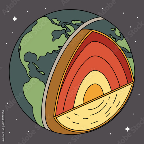 Earth's Cross Section Showing Internal Layers