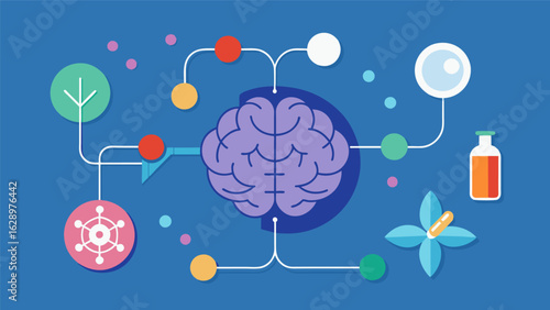 A diagram depicting the feedback loops and signaling pathways that are disrupted by chronic ketamine use leading to longterm changes in brain.