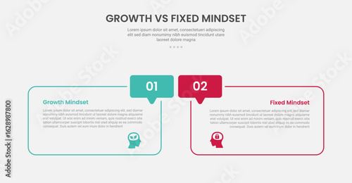growth-vs-fixed-mindset-01.eps