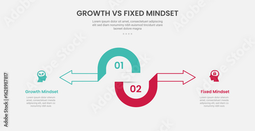 growth-vs-fixed-mindset-05.eps