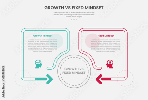 growth-vs-fixed-mindset-26.eps