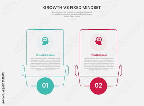 growth-vs-fixed-mindset-28.eps