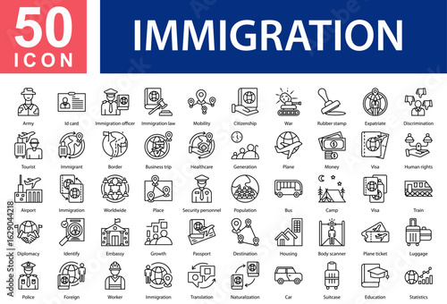 Immigration Icon Sheet and Collection Containing: Army,Id card,Immigration officer,Immigration law,Mobility,Citizenship,War,Rubber stamp,Expatriate,Discrimination,Tourist,Immigrant,Border