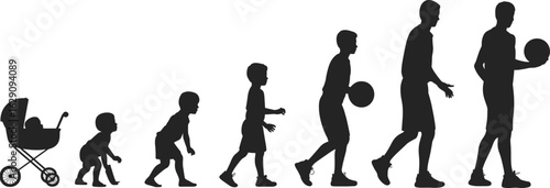 Male human growth evolution from baby to adult with basketball, life stages development concept, flat vector illustration, silhouette style.eps