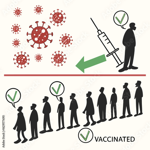 Herd immunity visual with vaccinated and unvaccinated icons generaed by ai