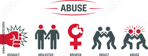 Understanding different types of abuse assault and molestation