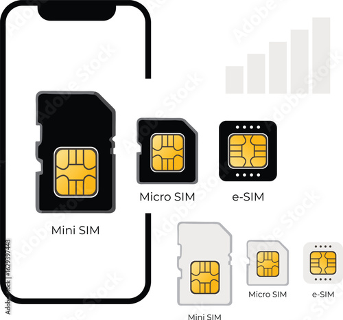 SIM Card Types – Mini, Micro, and eSIM on Smartphone Vector Illustration