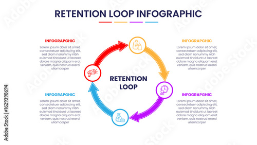 4 Steps Retention Loop Infographic Design Template