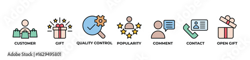 Customer Delight Icons set vector illustration color with Customer, Gift, Quality control, Popularity, Comment, Contact, Open gift