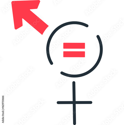 gender