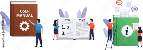 Product guidance illustration set featuring user manual with gear icon, step-by-step instruction book, and FAQ documents with information icon and stylized characters
