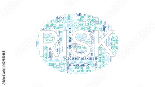 creative word cloud design about financial risk