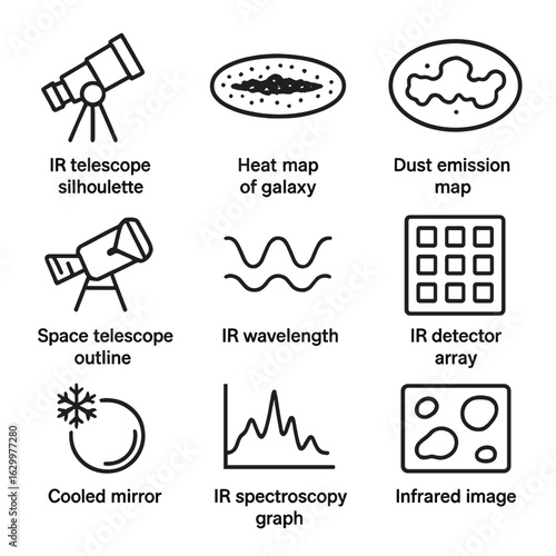 Cosmic Observation Icons. Outline icon set of infrared Milky Way observation: IR telescope silhouette, heat map of galaxy, dust