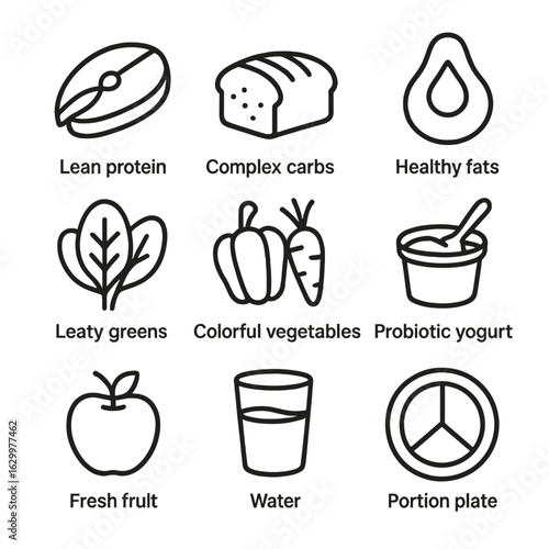 Balanced Meal Icons. Outline icon set of Balanced meal components: lean protein, complex carbs, healthy fats, leafy greens,
