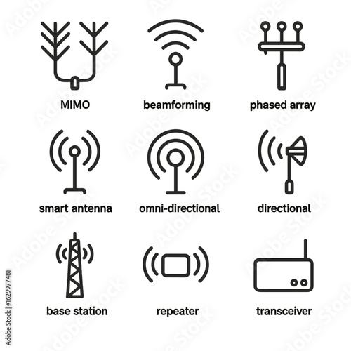 Antenna Technology Icons. Outline icon set of antenna technologies: MIMO, beamforming, phased array, smart antenna,