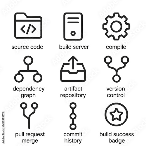Build Automation Icons. Outline icon set of build automation processes: source code repository, build server, compile gear,