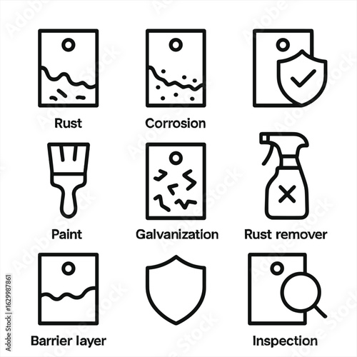 Iron Protection Icons. Outline icon set of iron corrosion and protection: rust, corrosion, protective coating, paint brush,