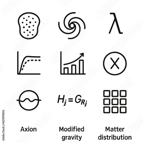 Dark Matter Icons. Outline icon set of dark matter and energy concepts: dark matter halo, dark energy swirl, cosmological constant