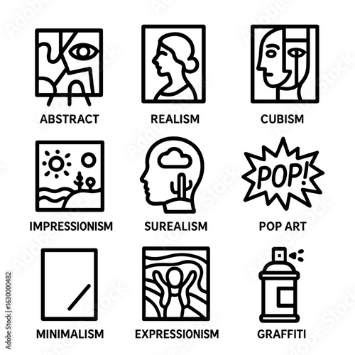 Art Styles Icons. Outline icon set of art styles: abstract, realism, cubism, impressionism, surrealism, pop art, minimalism,