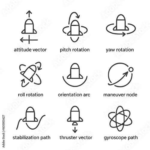 Spacecraft Control Icons. Outline icon set of spacecraft attitude and control: attitude vector, pitch rotation, yaw rotation, roll