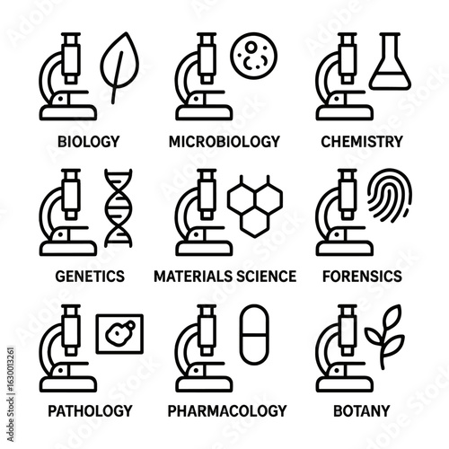 Microscope Research Icons. Outline icon set of microscope research fields: biology, microbiology, chemistry, genetics, materials