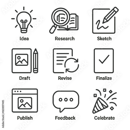 Creative Process Icons. Outline icon set of creative process steps: idea, research, sketch, draft, revise,