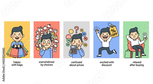 Man showing different emotions during shopping experience from happy to relaxed after buying items