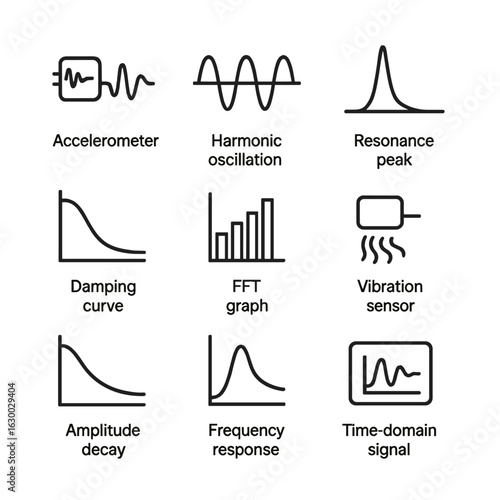 Vibration Analysis Icons. Outline icon set of vibration analysis: accelerometer waveform, harmonic oscillation, resonance peak,