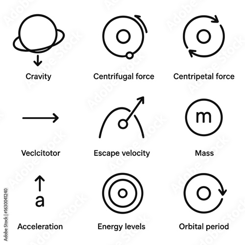 Orbital Physics Icons. Outline icon set of orbital physics concepts: gravity, centrifugal force, centripetal force, velocity