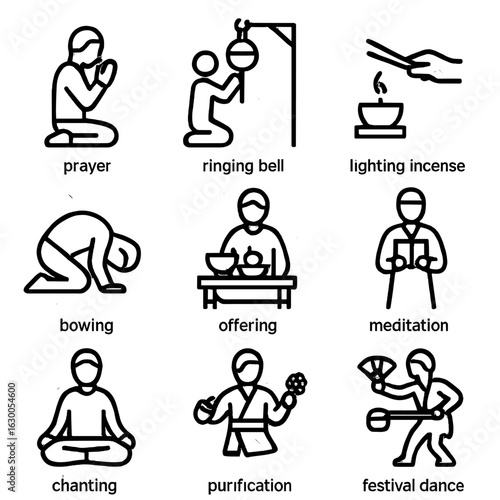 Shrine Rituals Icons. Outline icon set of shrine rituals and ceremonies: prayer, bowing, ringing bell, lighting incense, offering