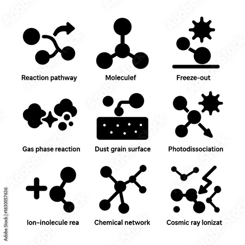 Interstellar Chemistry Icons. Solid, filled icons set of interstellar chemistry: reaction pathway, molecule