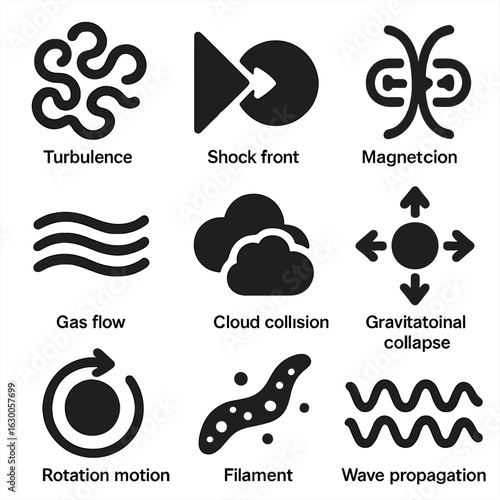 Interstellar Dynamics Icons. Solid, filled icons set of interstellar dynamics: turbulence, shock front,