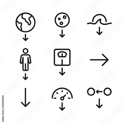Gravitational Icon Set. Outline icon set of gravitational forces: Earth gravity, moon gravity, tidal force, weight scale, free