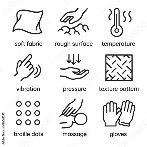 Tactile Sensation Icons. Outline icon set of tactile sensations: soft fabric, rough surface, temperature, vibration, pressure,