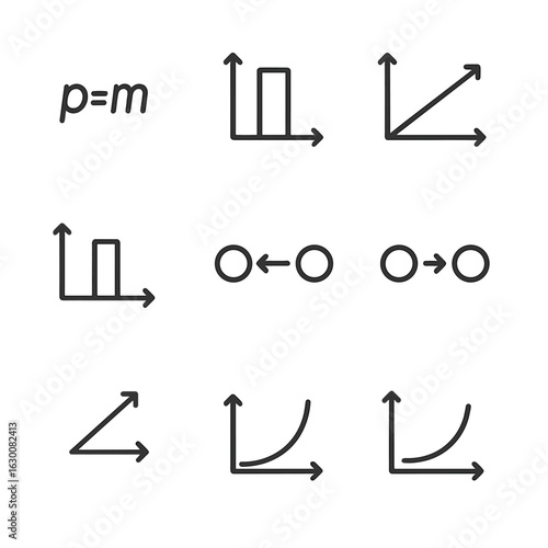 Momentum Graph Icons. Outline icon set of momentum graphs and formulas: momentum formula, impulse graph, velocity vs time, force