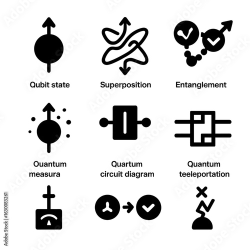 Quantum Computing Icon Set. Solid, filled icons set of quantum computing theory basics: qubit state,