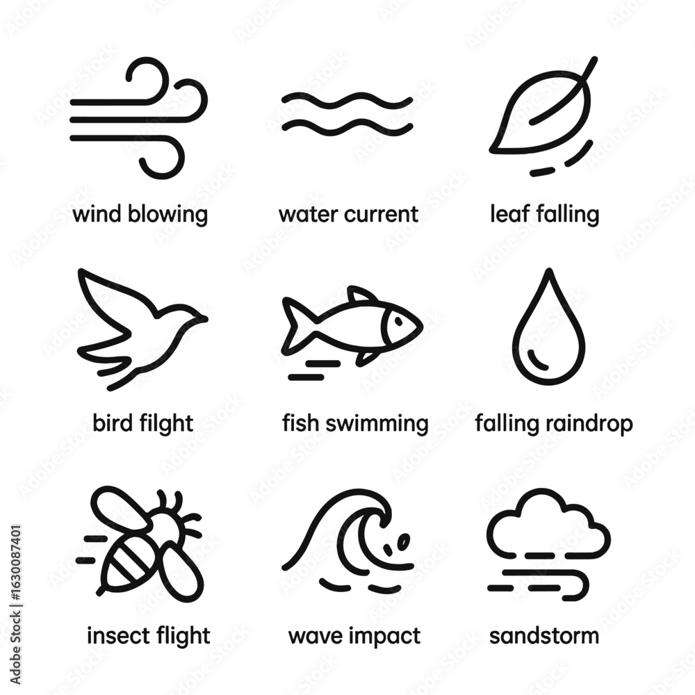 Obraz premium Natural Forces Icons. Outline icon set of drag forces in nature: wind blowing, water current, leaf falling, bird flight, fish