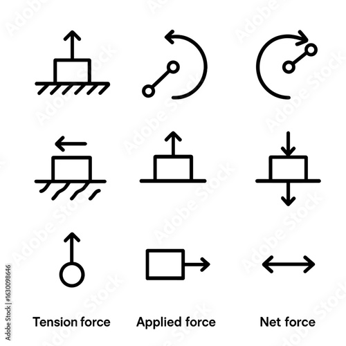 Physics Force Icons. Outline icon set of inertia forces: inertial force vector, centrifugal force, centripetal force, friction