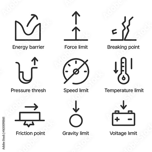 Physics Threshold Icons. Outline icon set of threshold in physics: energy barrier, force limit, breaking point, pressure threshold