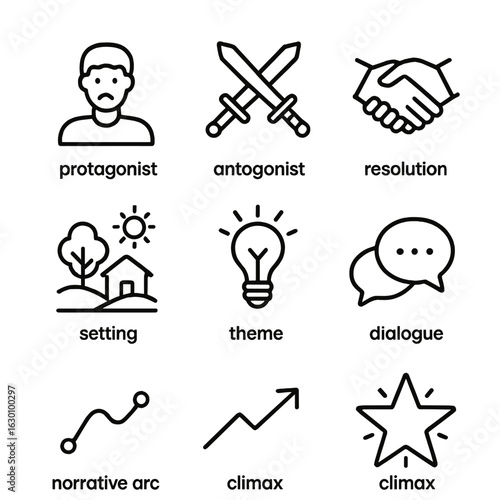 Story Elements Icons. Outline icon set of storytelling elements: protagonist, antagonist, conflict, resolution