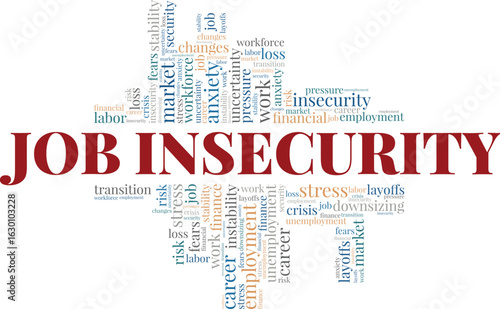 Job Insecurity word cloud conceptual design isolated on white background.