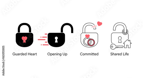Unlock your love story a journey from guarded heart to shared life, a romantic relationship milestone silhouette