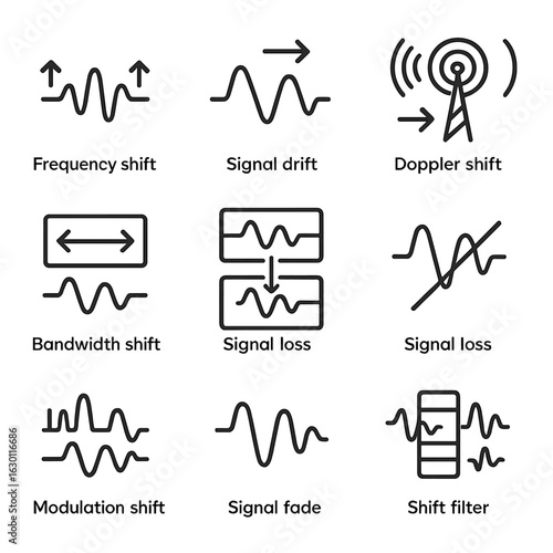 Signal Shift Icons. Outline icon set of frequency and signal shifts: frequency shift, signal drift, Doppler shift, signal loss,