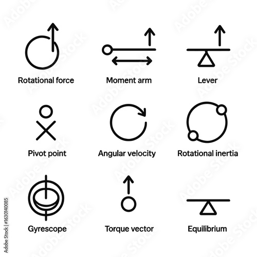 Torque Physics Icons. Outline icon set of torque related physics: rotational force, moment arm, lever, pivot point, angular