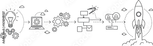 Linear startup process concept with light bulb, laptop, gears, flowchart, users, and rocket launch