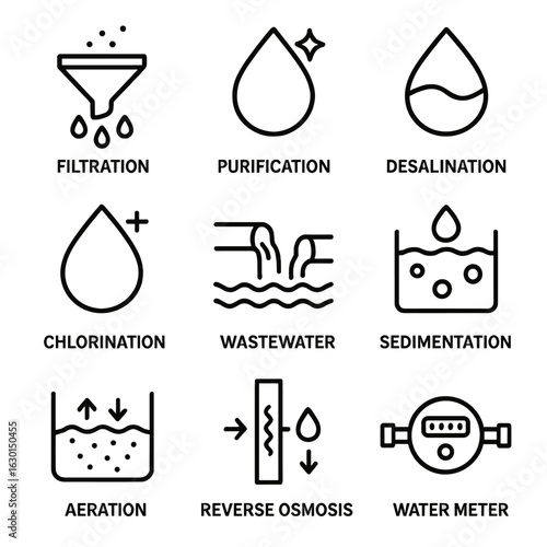 Water Treatment Icons. Outline icon set of water treatment: filtration, purification, desalination, chlorination, wastewater,