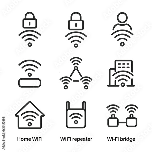 Wi-Fi Icon Grid. Outline icon set of Wi-Fi network types: public Wi-Fi, private Wi-Fi, guest network, Wi-Fi hotspot, mesh network,