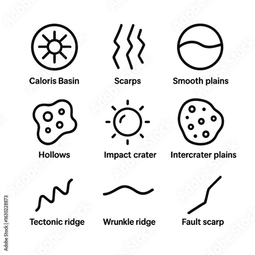 Mercury Surface Icons. Outline icon set of Mercury surface features: Caloris Basin, scarps, smooth plains, hollows, impact crater,