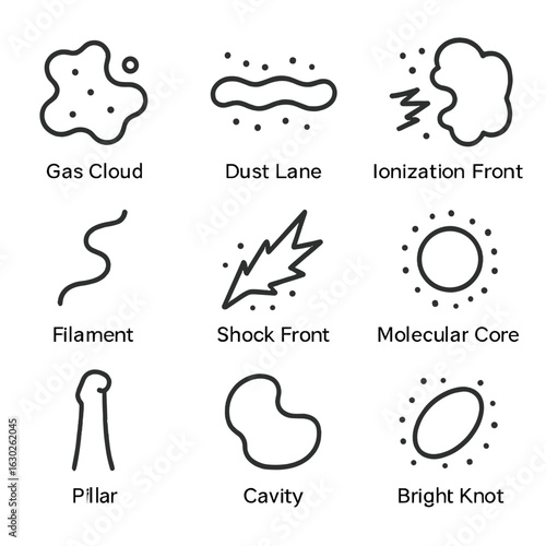 Nebula Components Icons. Outline icon set of nebula components: gas cloud, dust lane, ionization front, filament, shock front,
