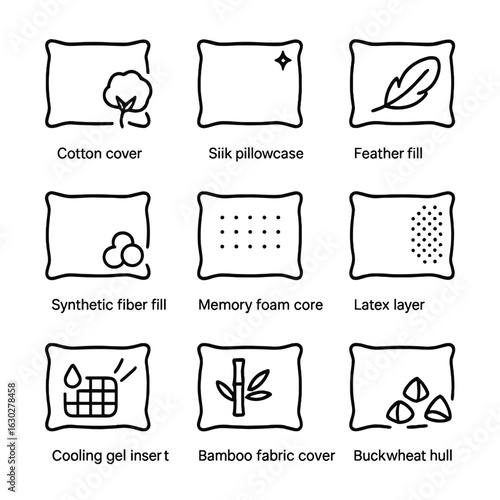 Pillow Icon Set. Outline icon set of pillow materials: cotton cover, silk pillowcase, feather fill, synthetic fiber fill, memory
